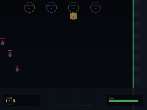 The Wardens Bell copy